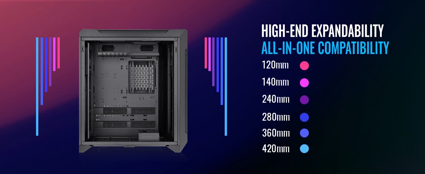 Thermaltake CTE C700 Air Mid Tower Case